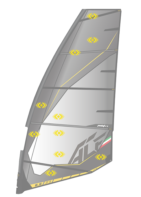 AC-F