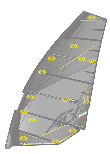 AC-X